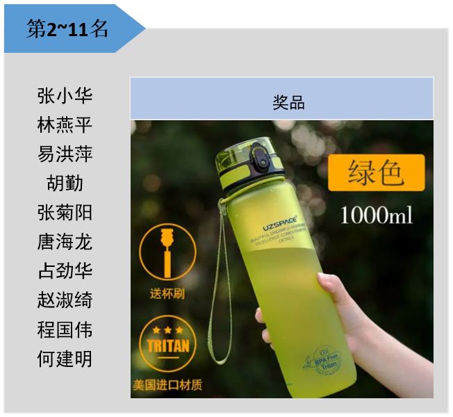 welcometo迎接惠临888集团(中国)有限公司