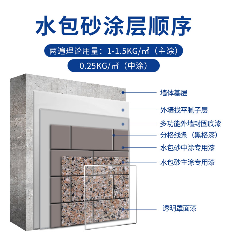 welcometo迎接惠临888集团(中国)有限公司