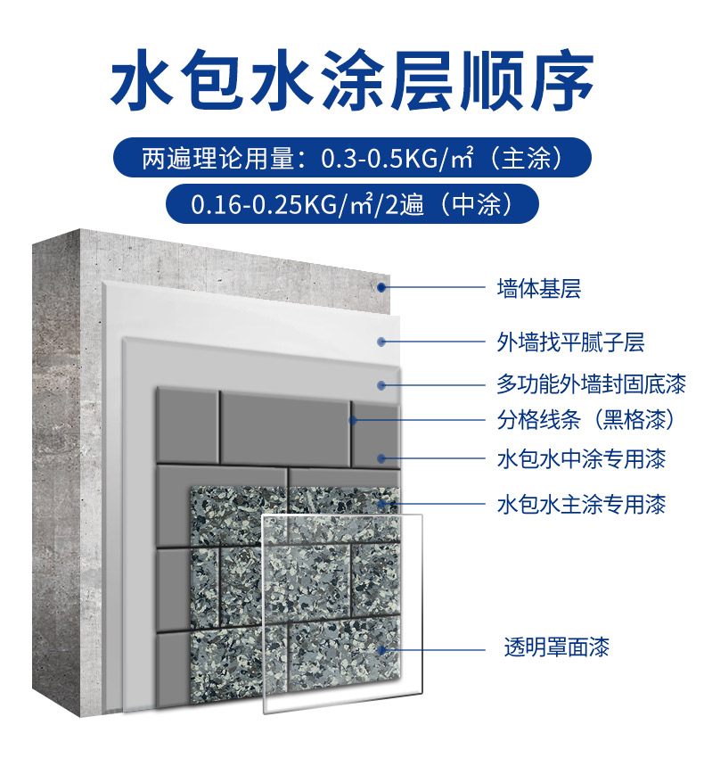 welcometo迎接惠临888集团(中国)有限公司