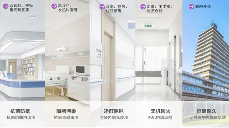 welcometo迎接惠临888集团(中国)有限公司