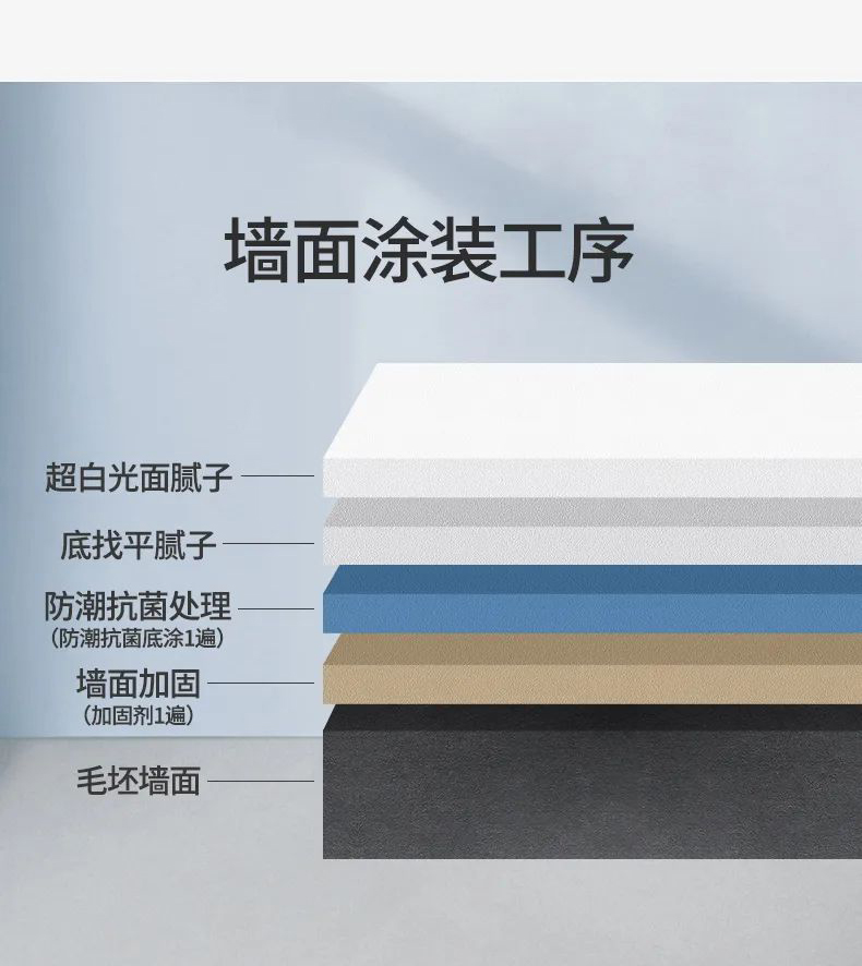 welcometo迎接惠临888集团(中国)有限公司