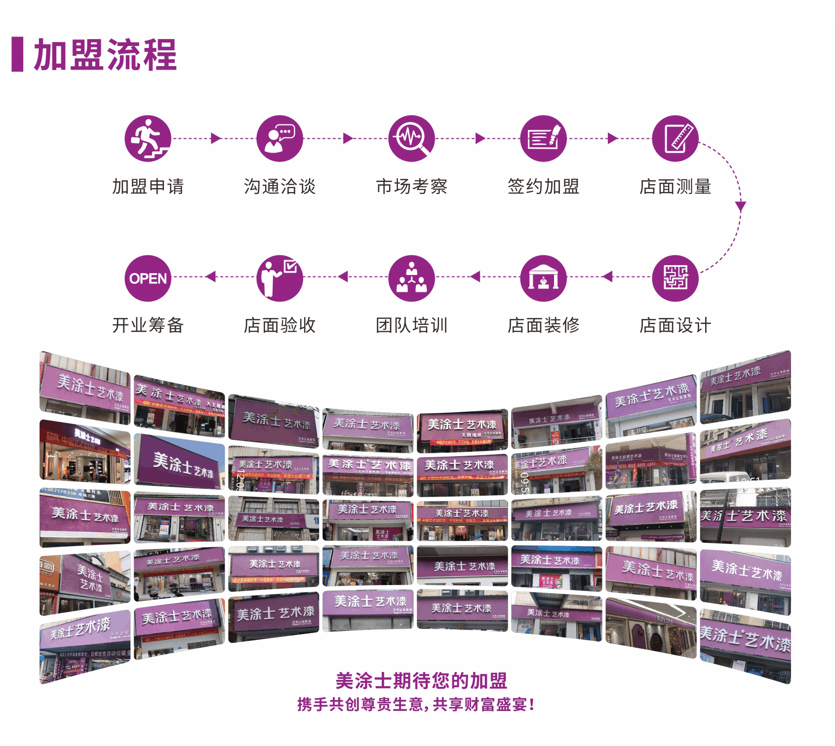 welcometo迎接惠临888集团(中国)有限公司