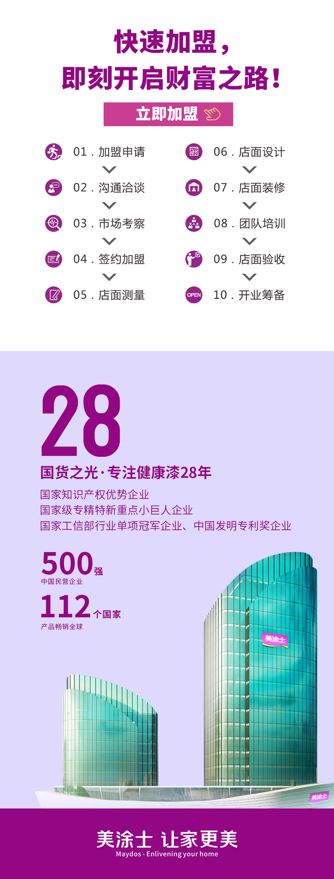 888集团漆代理加盟