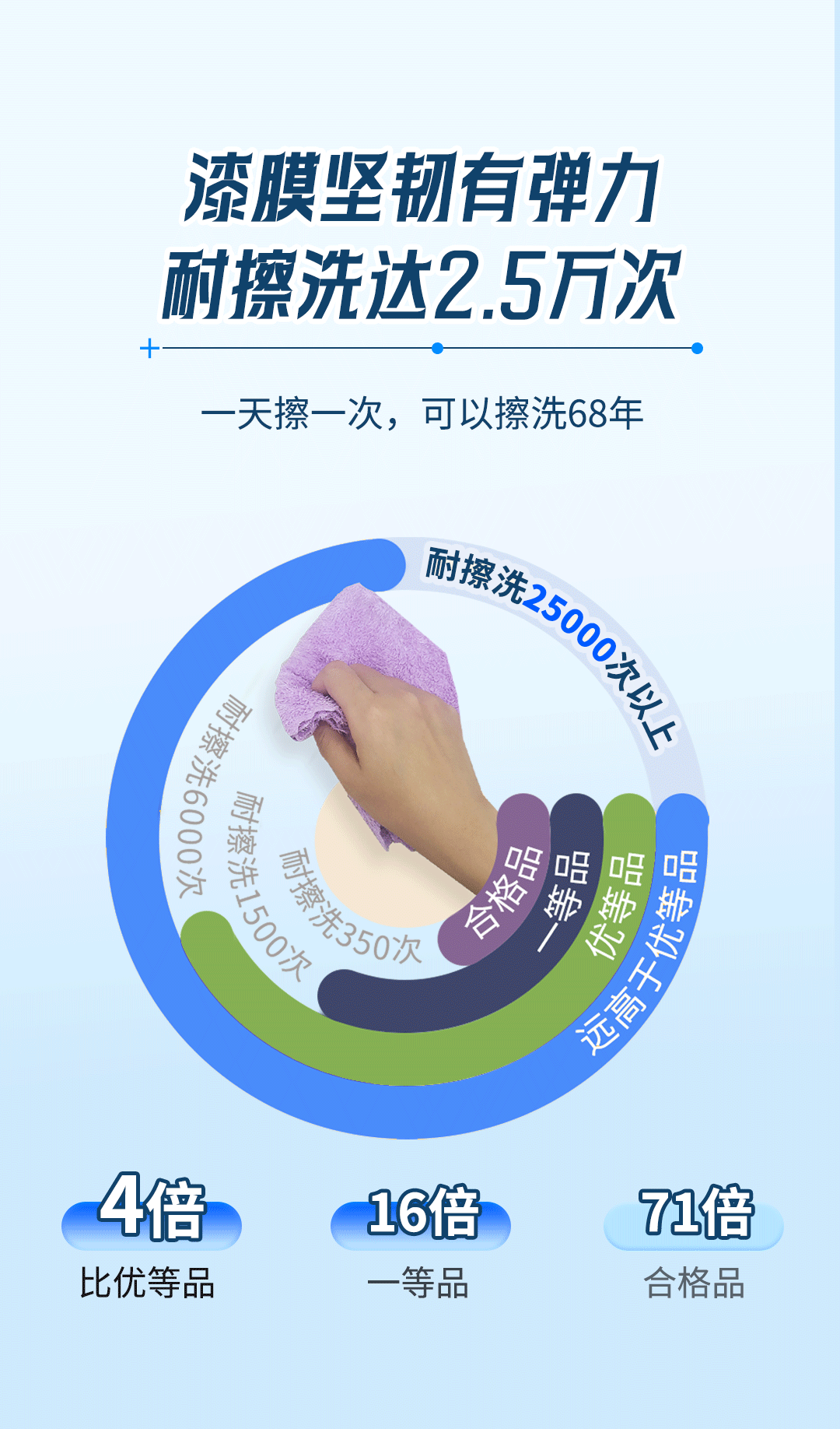 welcometo迎接惠临888集团(中国)有限公司