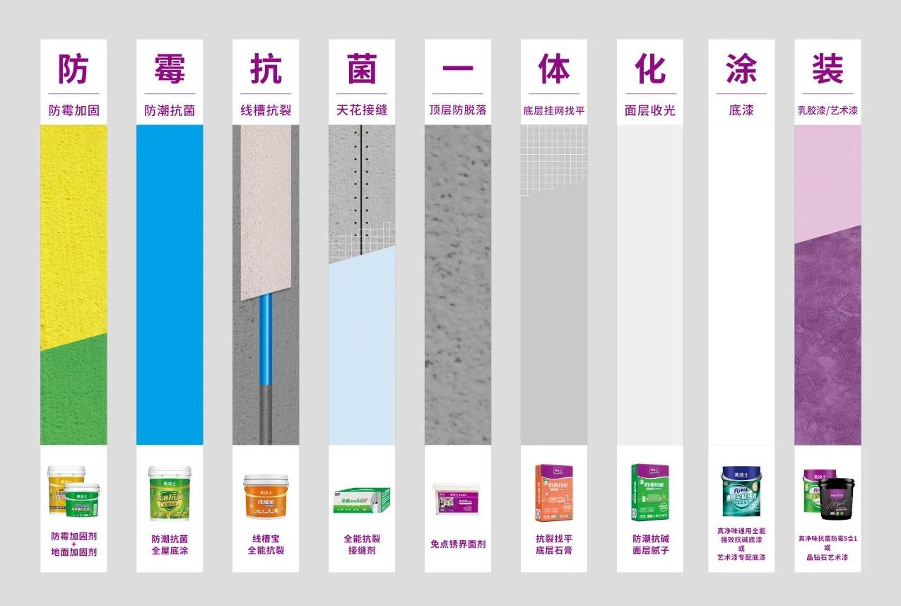 welcometo迎接惠临888集团(中国)有限公司