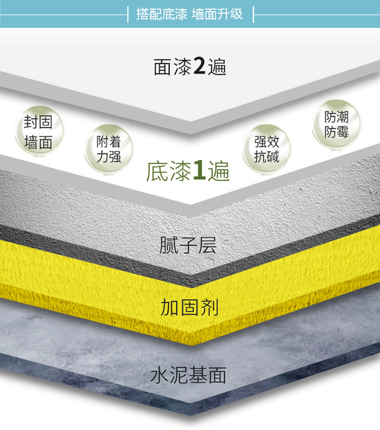 welcometo迎接惠临888集团(中国)有限公司