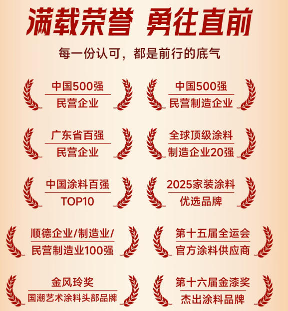 welcometo迎接惠临888集团(中国)有限公司